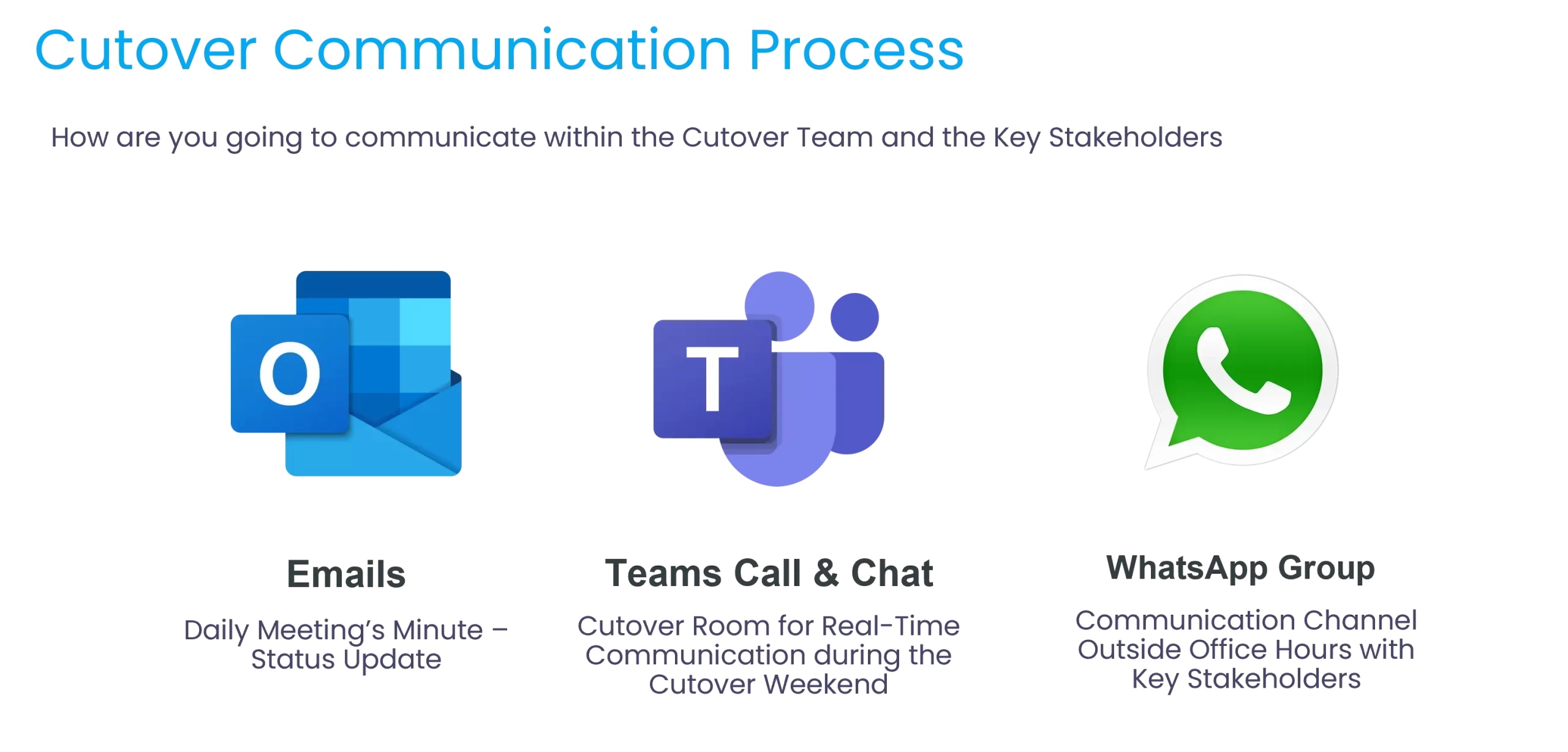 Cutover Communication Process